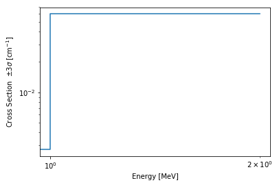 ../_images/Branching_32_1.png