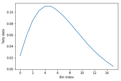 ../_images/Detector_31_0.png
