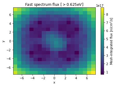 ../_images/Detector_36_0.png
