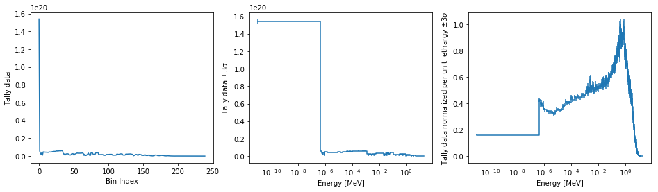 ../_images/Detector_44_0.png