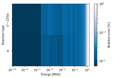 ../_images/Detector_38_0.png